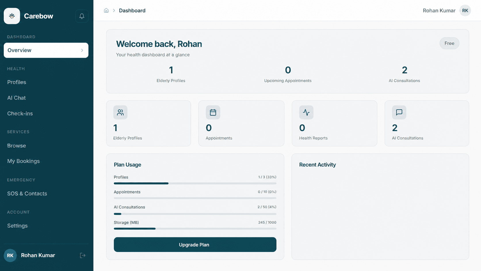 Carebow health dashboard — manage family health in one place